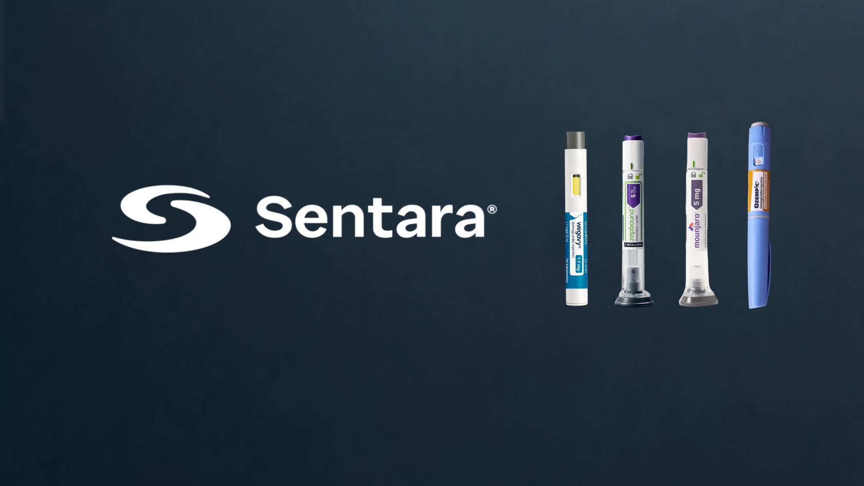 Sentara Health Plans coverage for weight loss medications